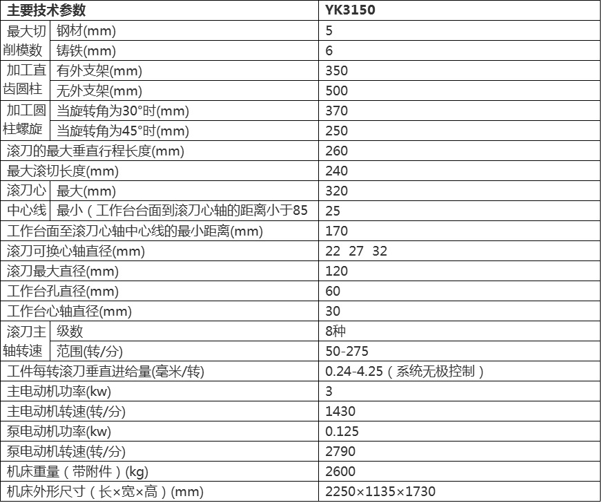 YK3150数控滚齿机