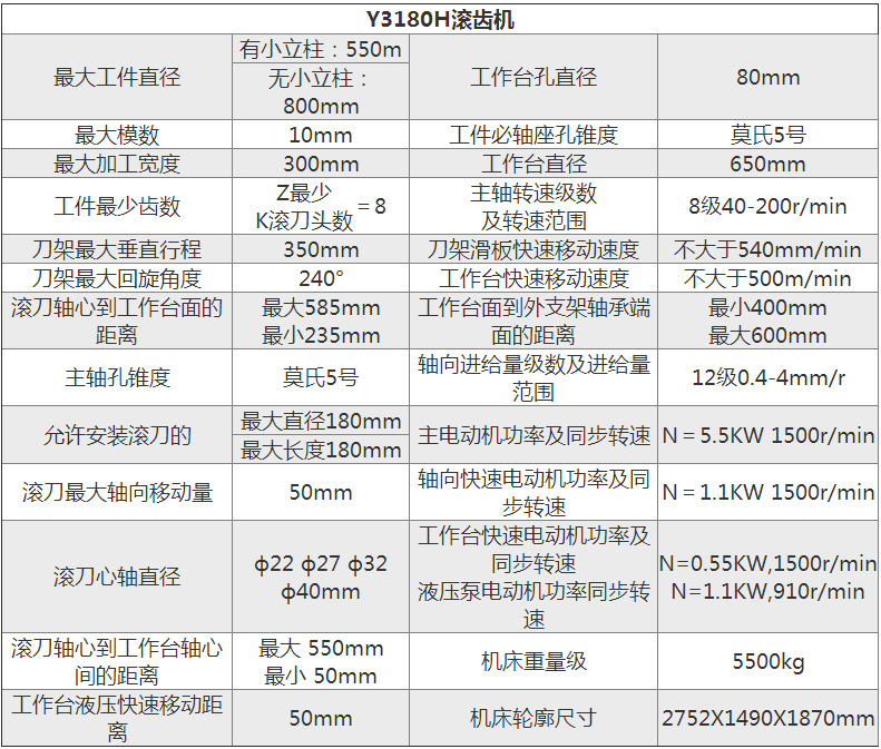 Y3180H滚齿机